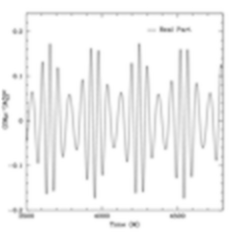 Waveform from an eccentric-orbit self-force calculation